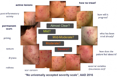 Uncategorized Archives - Computational Dermatology Lab